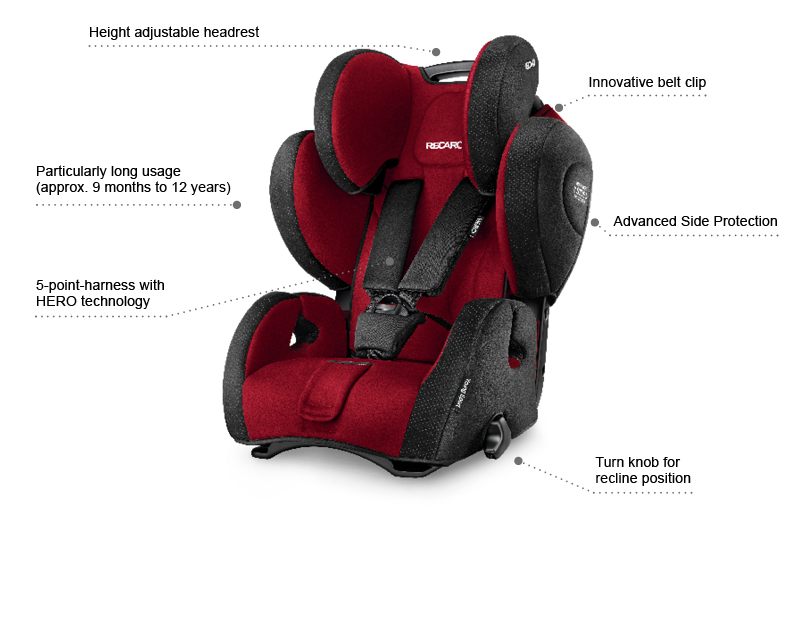 recaro young sport price