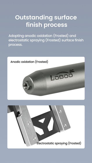 LOBOO Zestaw montażowy GPS HONDA FORZA350 (2021-2024) (10.3.09371.400.01)