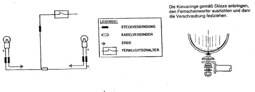 Suzuki VL 1500 Intruder (1998-2004) twin light kit