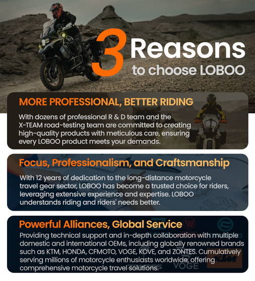 LOBOO WANDERER TPU Torba 46L (10.4.01044.001.11)