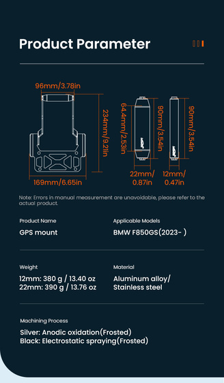 LOBOO Zestaw montażowy GPS BMW (10.3.09033.001.01)