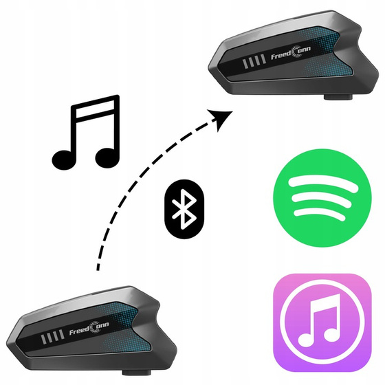 FreedConn Hero V2 EU