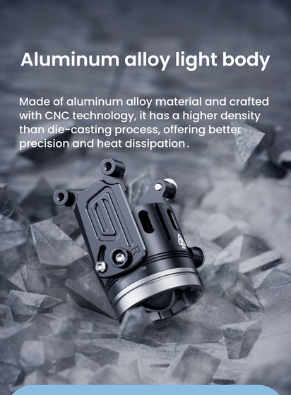 LOBOO L7 światło drogowe i mijania pomocnicze tylko dla CFMOTO 800MT (10.1.01006.001.01)