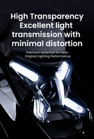 LOBOO Osłona przedniego reflektora do BMW R1300GS (2025-) (10.3.06131.001.01)