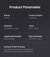 LOBOO Crash Bar do BMW R1250GS Black (10.3.01081.005.11)