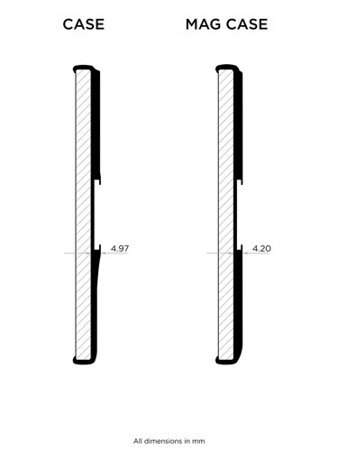 Etui Quad Lock® Original - iPhone 15