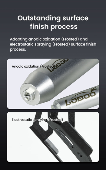 LOBOO Zestaw montażowy GPS VOGE SR250GT (2023-) (10.3.09831.001.01)