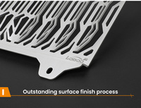 LOBOO Osłona chłodnicy do CB500X (2019 - 2021)/CB400X (10.3.07292.001.21)