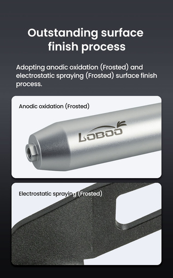 LOBOO Zestaw montażowy GPS Aprilia sr gt200 (2022-) (10.3.09451.001.01)