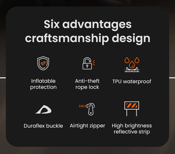 LOBOO WANDERER Wodoodporne torby boczne 6L (para) (10.4.14004.001.01)