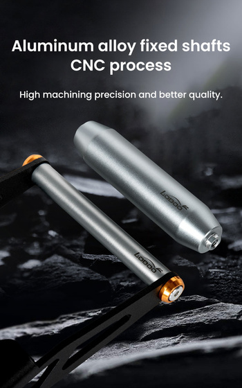 LOBOO Zestaw montażowy GPS DUCATI DESERT X (2023-) (10.3.09581.001.01)