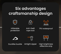 LOBOO WANDERER Wodoodporne torby boczne 6L (para) (10.4.14004.001.01)