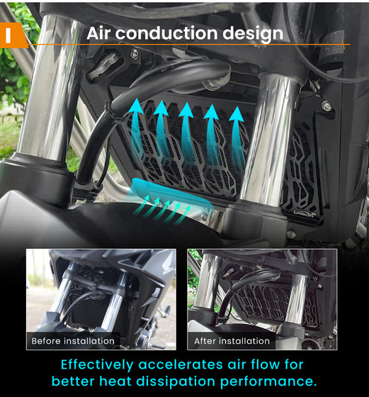 LOBOO Osłona chłodnicy do CB500X (2019 - 2021)/CB400X (10.3.07292.001.21)