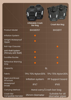 LOBOO WANDERER Nadmuchiwane wodoodporne torby boczne 6L (para) (10.4.14003.001.01)