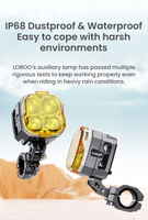 LOBOO L12T światło drogowe i mijania pomocnicze pasuje do rur o średnicy 22/25/28 mm (czarne) (10.1.01003.001.13)
