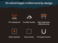 LOBOO WANDERER Nadmuchiwane wodoodporne torby boczne 6L (para) (10.4.14003.001.01)