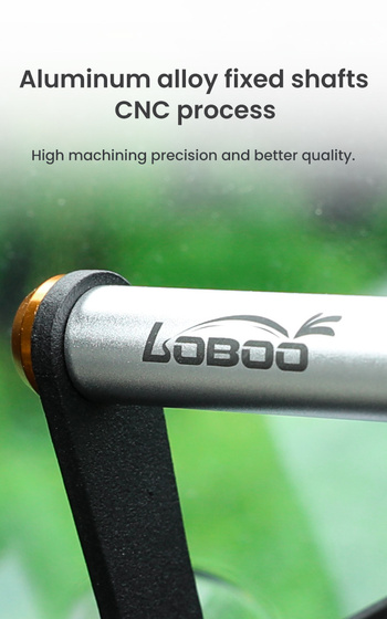 LOBOO Zestaw montażowy GPS KTM 1290 Super Adventure (2022-) (10.3.09251.101.01)