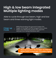 LOBOO L7 światło drogowe i mijania pomocnicze (10.1.01207.001.01)