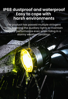 LOBOO L7 światło drogowe i mijania pomocnicze (10.1.01207.001.01)