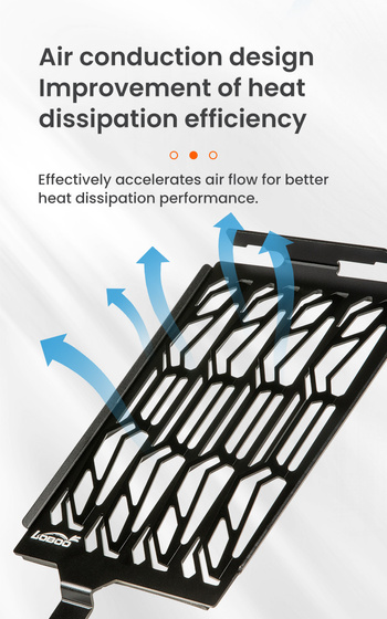 LOBOO Osłona chłodnicy do BMW R1250GS (2019-), BMW R1250GS ADV (2019-) (10.3.07082.001.11)
