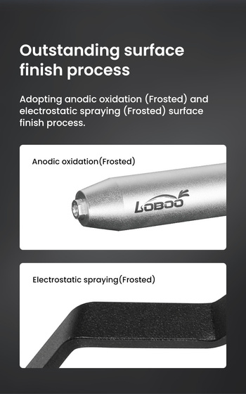 LOBOO Zestaw montażowy GPS KTM 1290 Super Adventure (2022-) (10.3.09251.101.01)