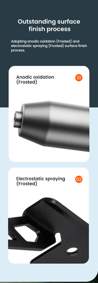 LOBOO Zestaw montażowy GPS BMW (10.3.09033.001.01)