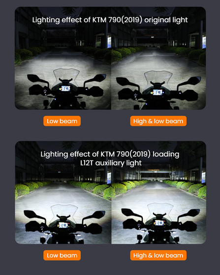 LOBOO L12T światło drogowe i mijania pomocnicze pasuje do rur o średnicy 22/25/28 mm (czarne) (10.1.01003.001.13)