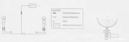 Honda CA 125 Rebel (1995-2001)/CMX 250 Rebel (1996-2001) twin light kit