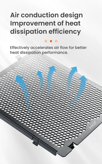 LOBOO Osłona chłodnicy do BMW R1300GS (10.3.07131.001.11)