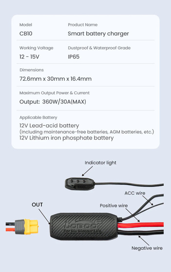 LOBOO Electronic Manager (10.1.04010.001.01)