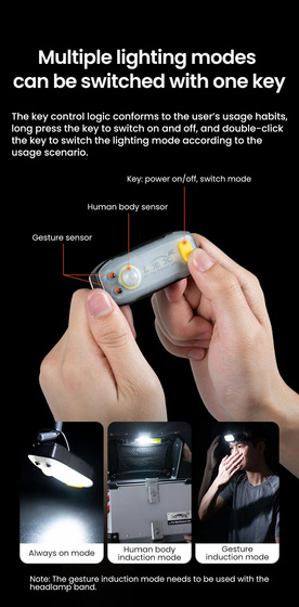 LOBOO Lampka sportowa z uchwytem na bagaż PIKE (01.1.05002.002.01)