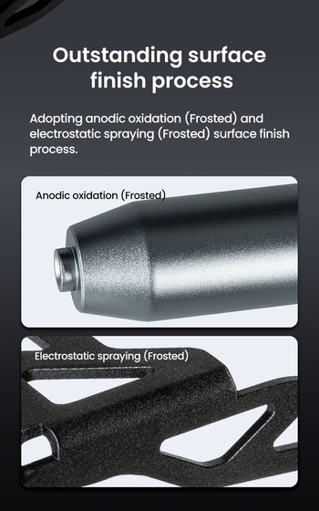 LOBOO Zestaw montażowy GPS DUCATI DESERT X (2023-) (10.3.09581.001.01)