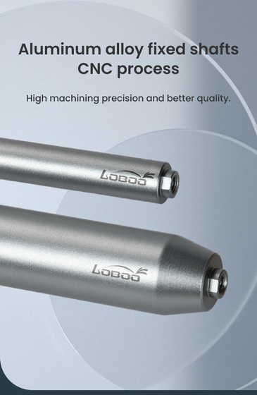 LOBOO Zestaw montażowy GPS BMW (10.3.09033.002.01)