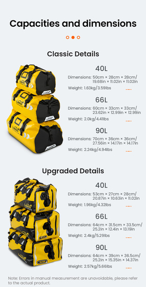 LOBOO PVC Torba żółta 40L (upgrade) (10.4.01024.001.61)