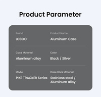 LOBOO PIKE Kufry boczne srebrne 45+45L (10.5.01452.003.21)