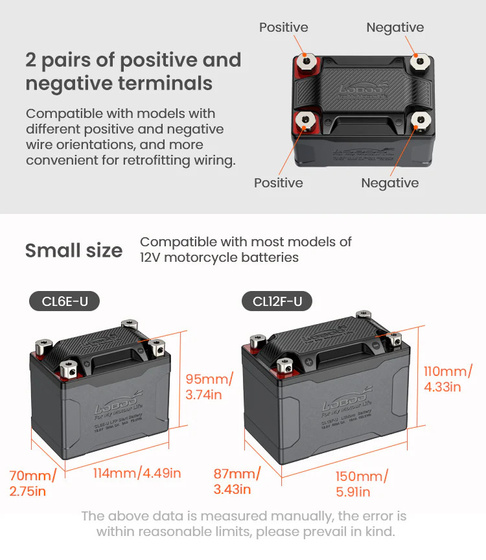 LOBOO Akumulator Litowy (10.1.04120.001.01)