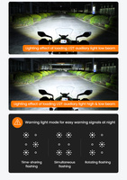 LOBOO L12T światło drogowe i mijania pomocnicze pasuje do rur o średnicy 22/25/28 mm (czarne) (10.1.01003.001.13)