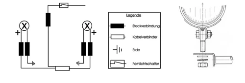 Kawasaki VN 1500 Classic (1996-2002) twin light kit