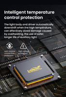 LOBOO L7 światło drogowe i mijania pomocnicze tylko dla CFMOTO 800MT (10.1.01006.001.01)