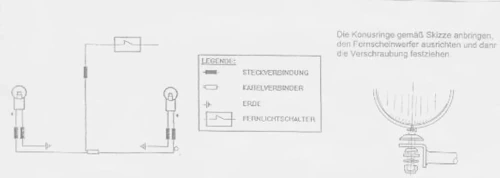 Honda VT 750 C2 (1997-2001) twin light kit