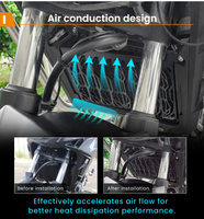 LOBOO Osłona chłodnicy do HONDA CB500X (2022-) (10.3.07293.001.11)