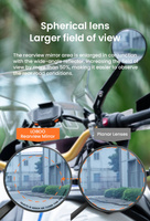 LOBOO Składane lusterka wsteczne (para) (10.1.11002.002.11)