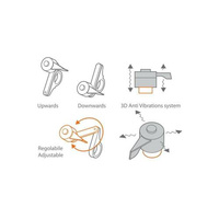 91773 Titan Combo 2.0, heavy duty handlebar mount