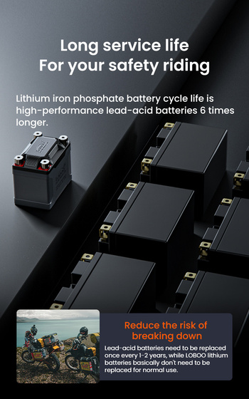 LOBOO Akumulator Litowy (10.1.04060.001.01)