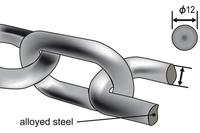 CHAIN LOCK 12MMX2500MM