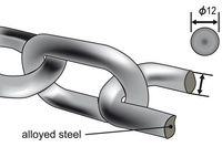 CHAIN LOCK 12MMX4000MM