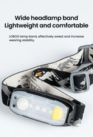 LOBOO Lampka sportowa z paskiem na głowę (01.1.05002.001.01)