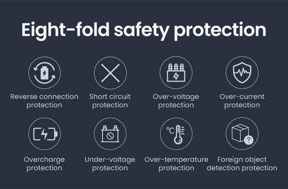 LOBOO Uchwyt na telefon PH06 (na kierownice 22/25/28/32mm) (10.3.08006.004.11)