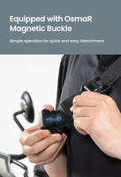 LOBOO Torba biodrowa (10.4.05002.001.01)