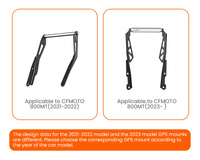 LOBOO Zestaw montażowy GPS CFMOTO 800MT (2023-) (10.3.09602.001.01)